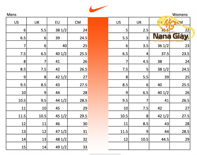 bảng quy đổi size giày Nike